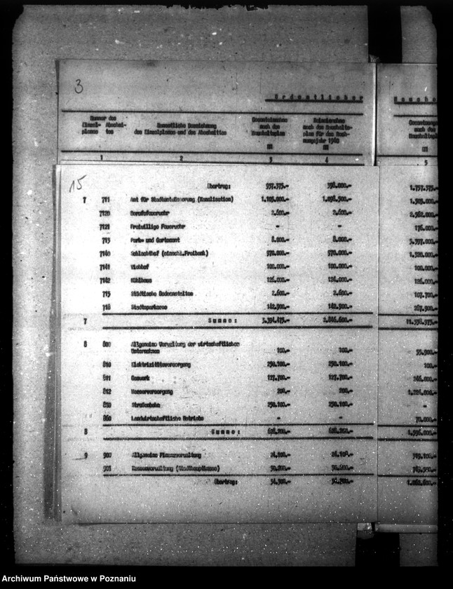 Obraz 19 z jednostki "Haushaltssatzung der Stadt Litzmannstadt (Łódź)"