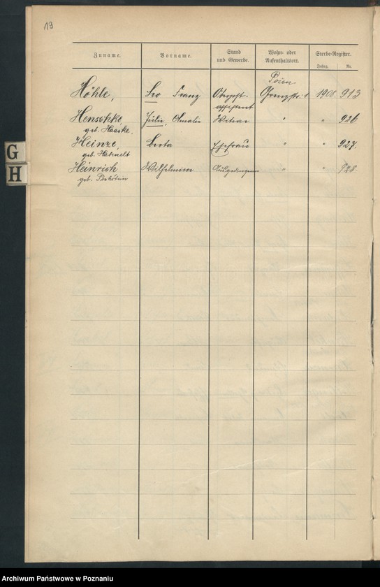 Obraz 13 z jednostki "Spis alfabetyczny zgonów za 1908"