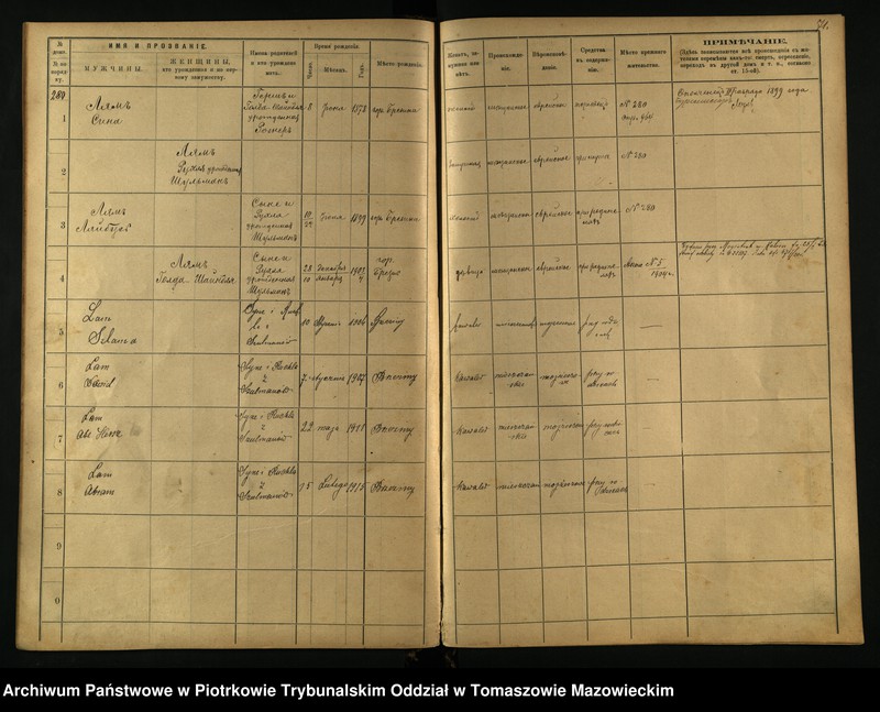 image.from.unit.number "[Księga ludności stałej miasta Brzezin tom V]"