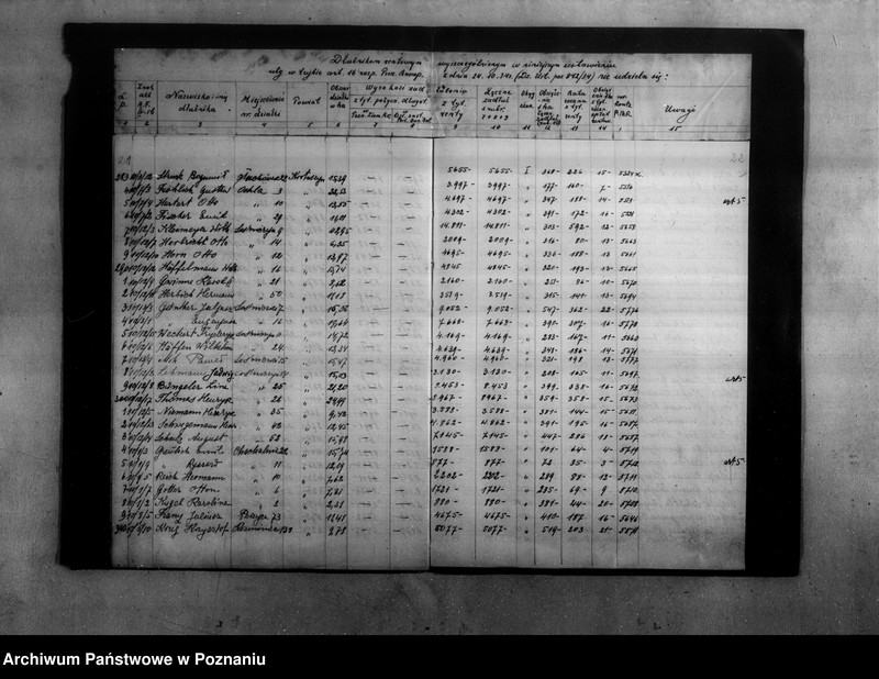 Obraz 13 z jednostki "Zestawienie podań dłużników rentowych o ulgi z art. 16/Dz.U.R.P. poz. 842-34 załatwionych odmownie"
