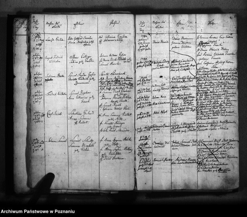 Obraz 9 z jednostki "Kirchenbuch der Geboren, Getrauten, Verstorbenen, konfirmowani"