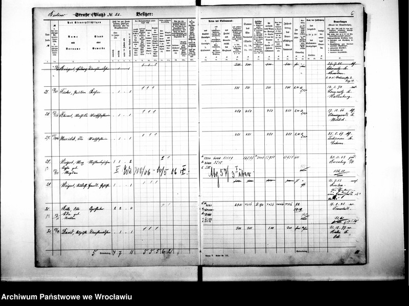 image.from.unit.number "Personalienverzeichnisse"