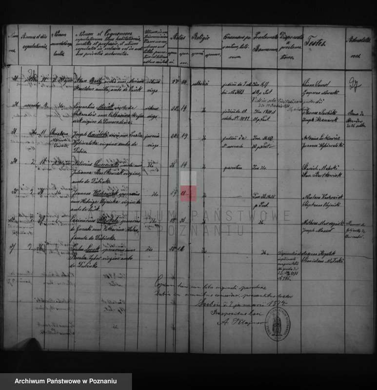 image.from.unit.number "Duplikatus baptisatorum, copulatorum, mortuorum"