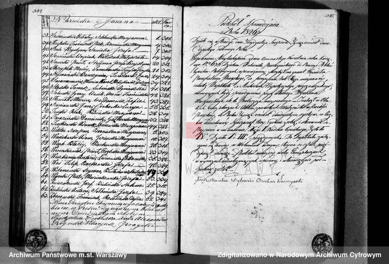 image.from.unit.number "Akta urodzeń, małżeństw i zgonów"