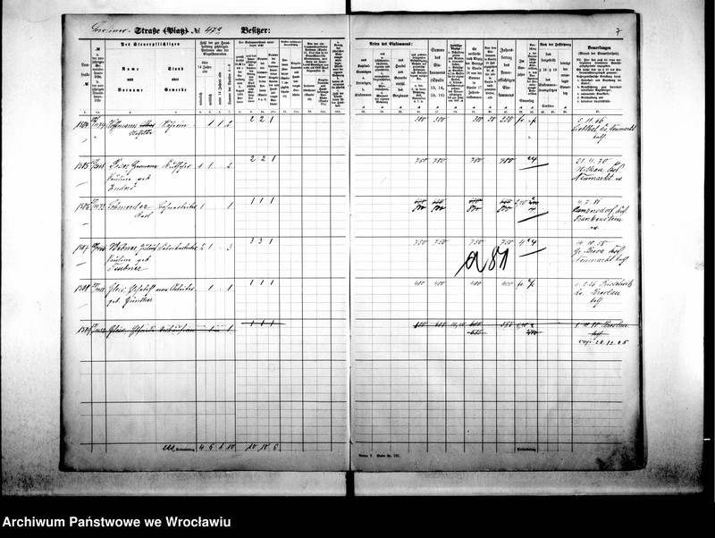 image.from.unit.number "Personalienverzeichnisse"