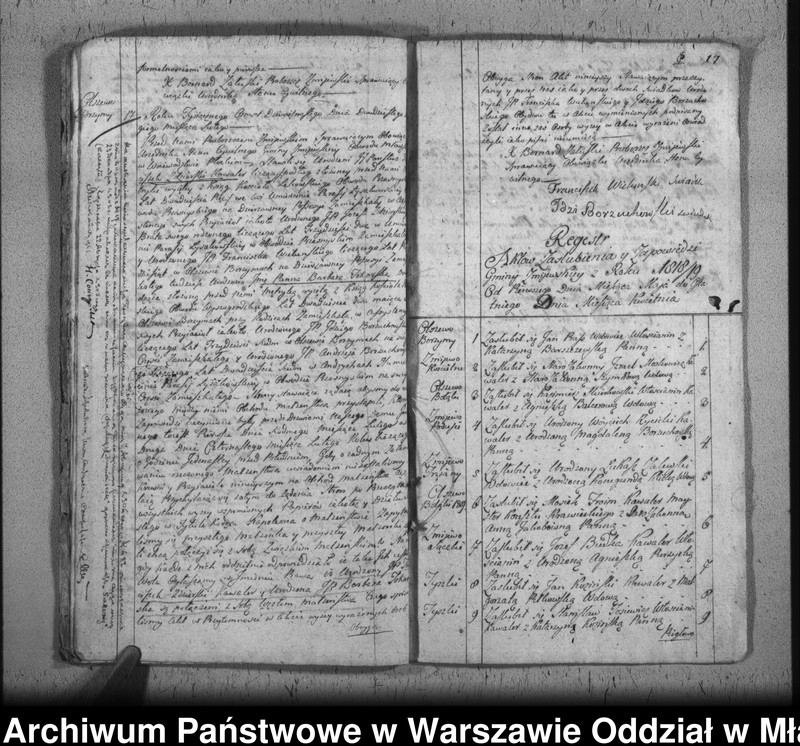 image.from.unit.number "Akta urodzin"