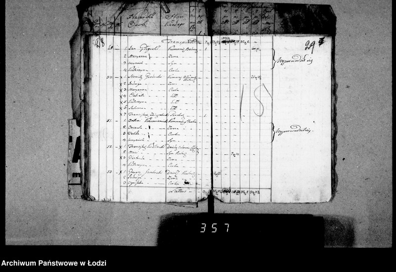 Obraz 20 z jednostki "Akta podatku osobistego"