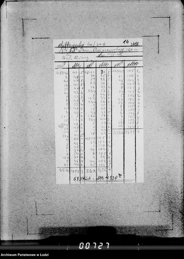 Obraz 20 z jednostki "306 Rucksack. Rücklieferung"
