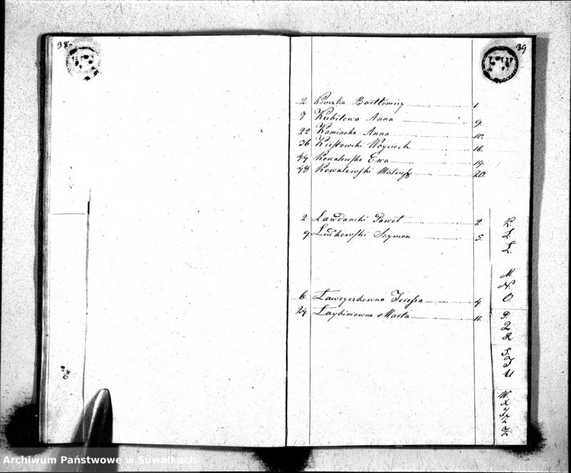 Obraz 19 z jednostki "Księga Aktów Zeyscia Urzędnika Stanu Cywilnego Gminy Metelskiey Pttu Seyneńskiego Woiewództwa Augustowskiego Od dnia 1-o Stycznia Tysiąc Osimset Dwodziestego Trzeciego roku 1823"