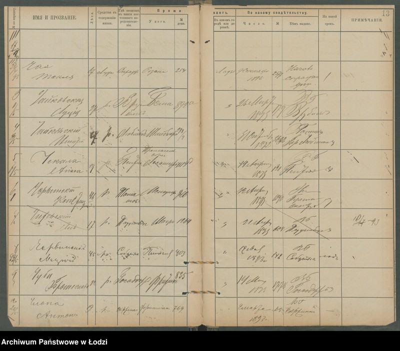 Obraz 16 z jednostki "[Księga ludności niestałej m. Łodzi lit. Cz]"