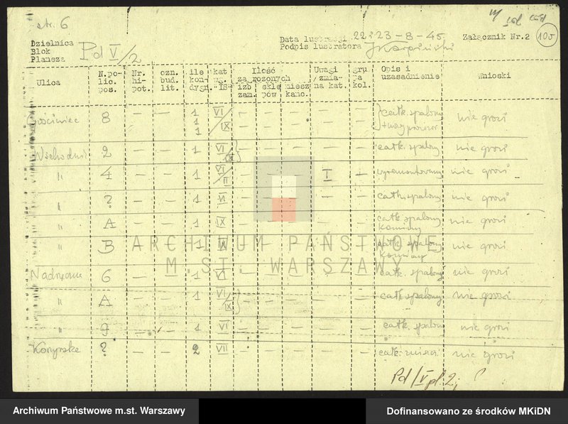 image.from.unit.number "Warszawa Pd. Fragment między ulicami: Bartycka, Nadrzeczna, Wschodnia, Gościniec, Polska, Kątna, Bluszczańska, Bukowińska"