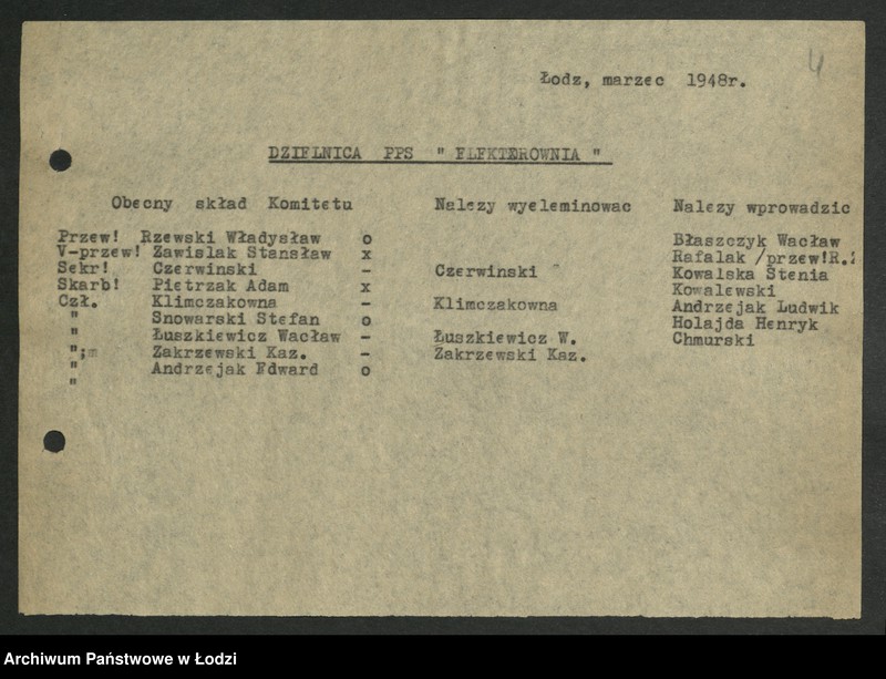 Obraz 5 z jednostki "Proponowane składy komitetów zakładowych [przed zjednoczeniem PPR i PPS]"