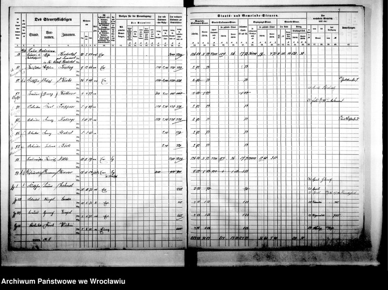 image.from.unit.number "Steuerrolle"