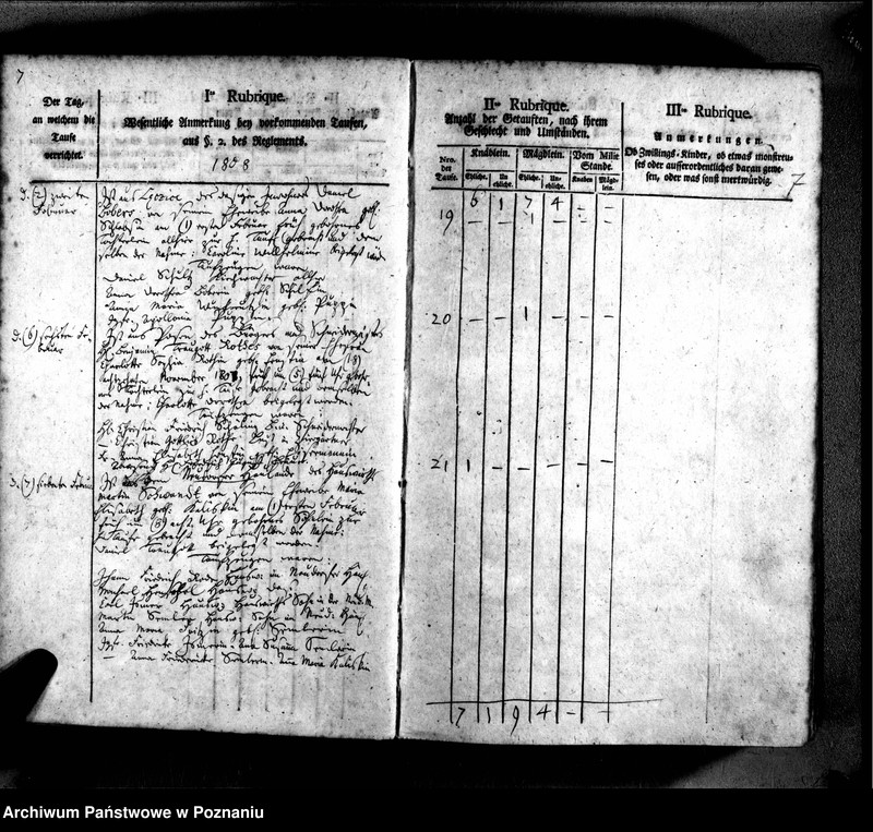 image.from.unit.number "Taufbuch"