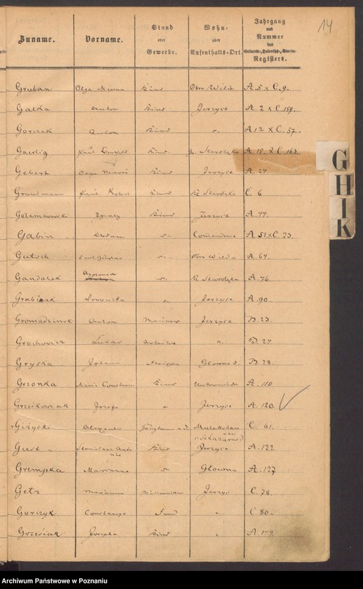 Obraz 14 z jednostki "Rejestr urodzeń, małżeństw, zgonów"