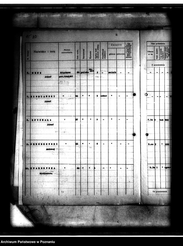 Obraz 14 z jednostki "/Parcelacje majątku Murzynówko powiat średzki/"
