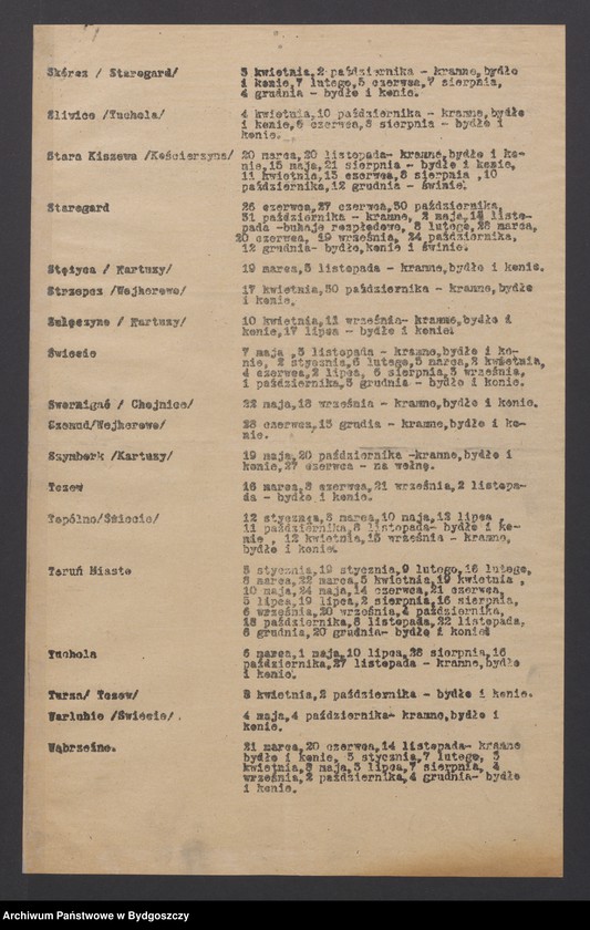 image.from.unit.number "Jarmarki i targi tygodniowe"