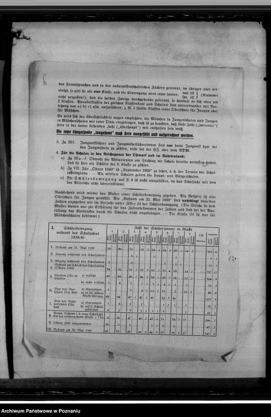 Obraz 10 z jednostki "Oberschulen"