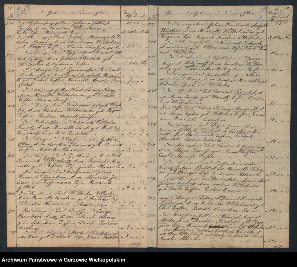 image.from.unit.number "Duplikate der Kirchenbücher der Hauptkirche zu Landsberg an der Warthe (zawiera także księgi zgonów parafii Konkordierkirche z lat 1831-1833)"