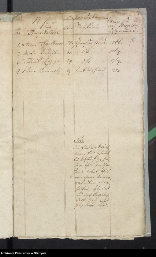 image.from.unit.number "Passenheimsche Hospital-Rechnung"