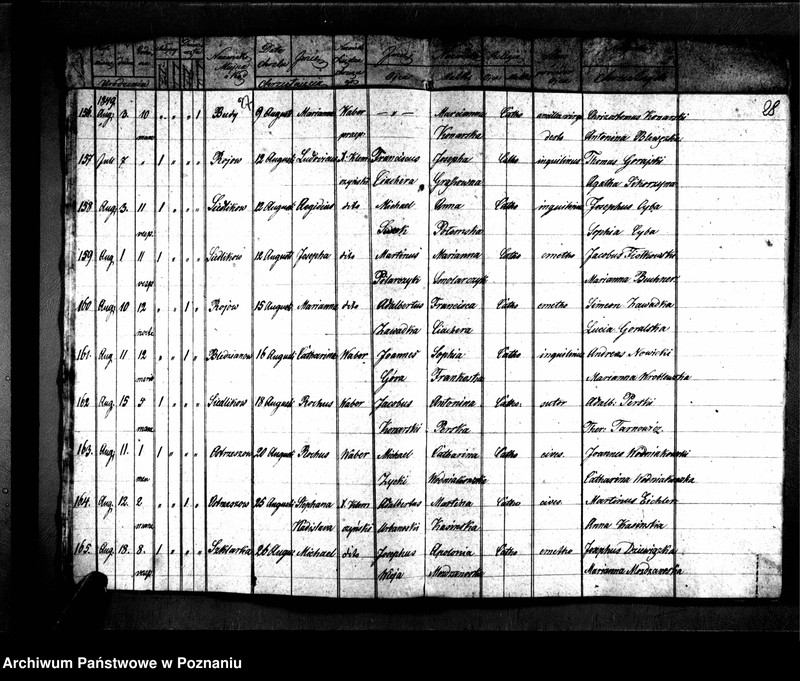 image.from.unit.number "Duplikaty zaślubionych, urodzonych, zmarłych"