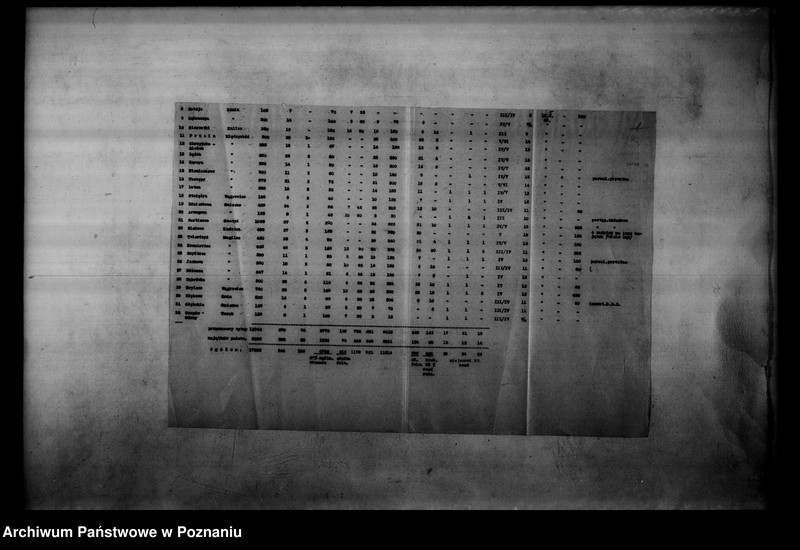 Obraz 6 z jednostki "Wykazy przyjętej służby folwarcznej oraz majątków rozparcelowanych"