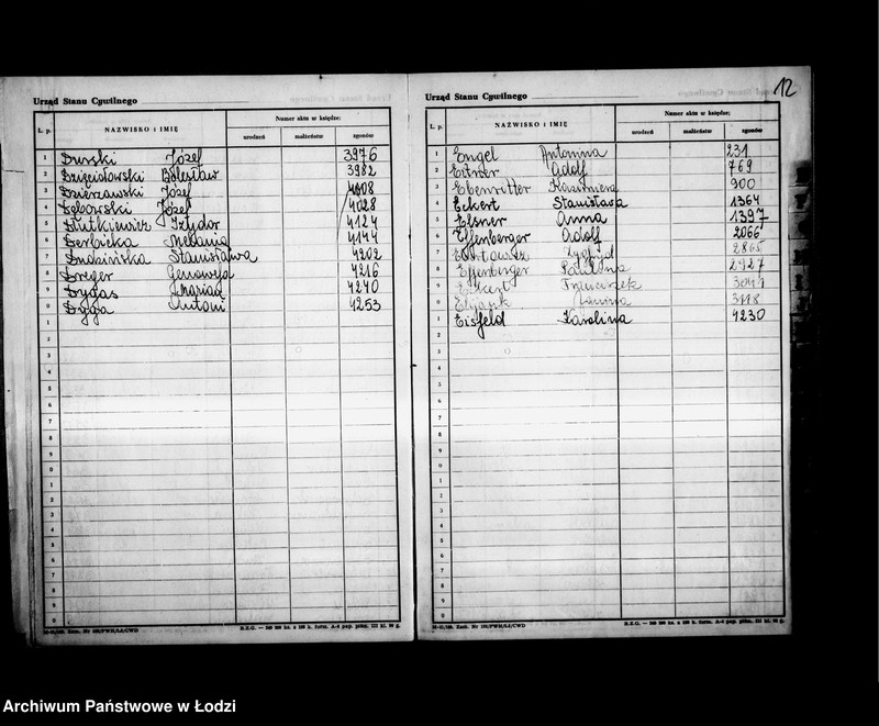 Obraz 16 z jednostki "Skorowidz do akt urodzeń"