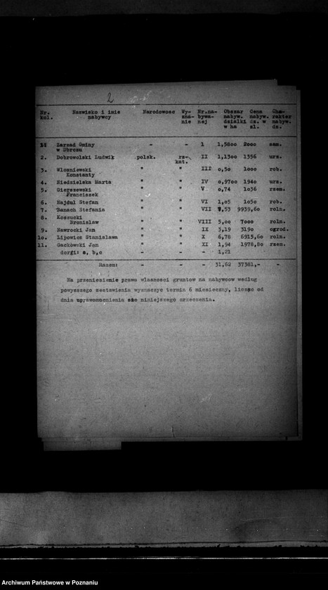 Obraz 6 z jednostki "Parcelacja prywatna części majątku Pauliny powiatu bydgoskiego"