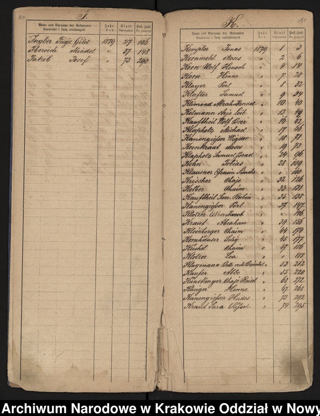 image.from.unit.number "Indeks do księgi urodzeń"