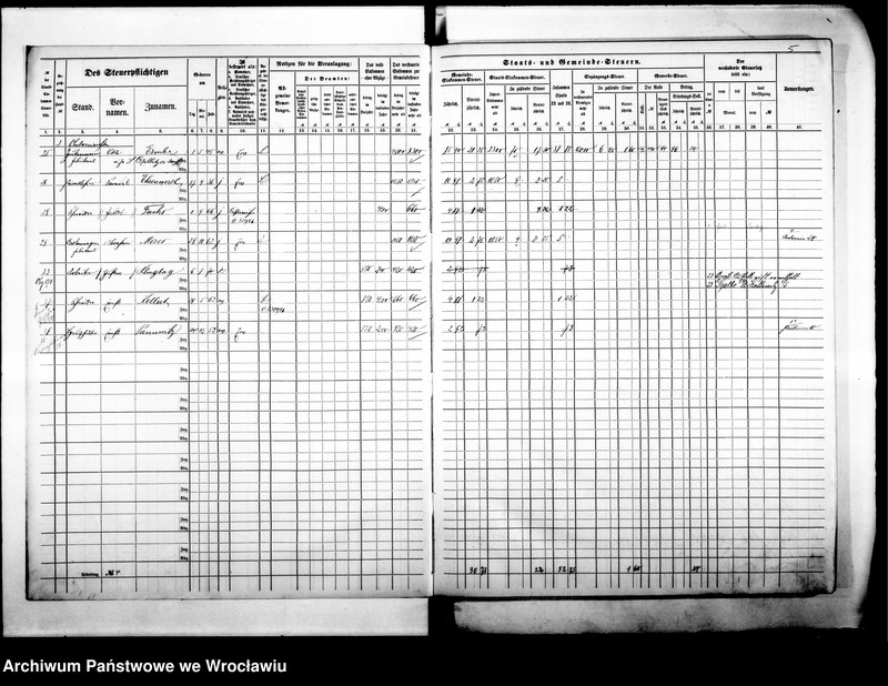 image.from.unit.number "Steuerrole"