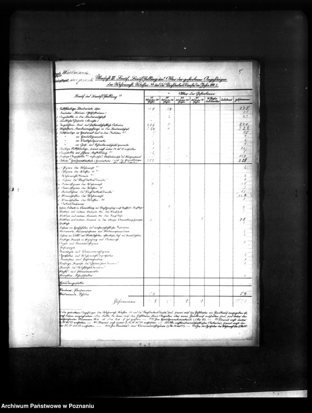 Obraz 10 z jednostki "Kriegssterbefälle 1941 und Formulare hierzu"