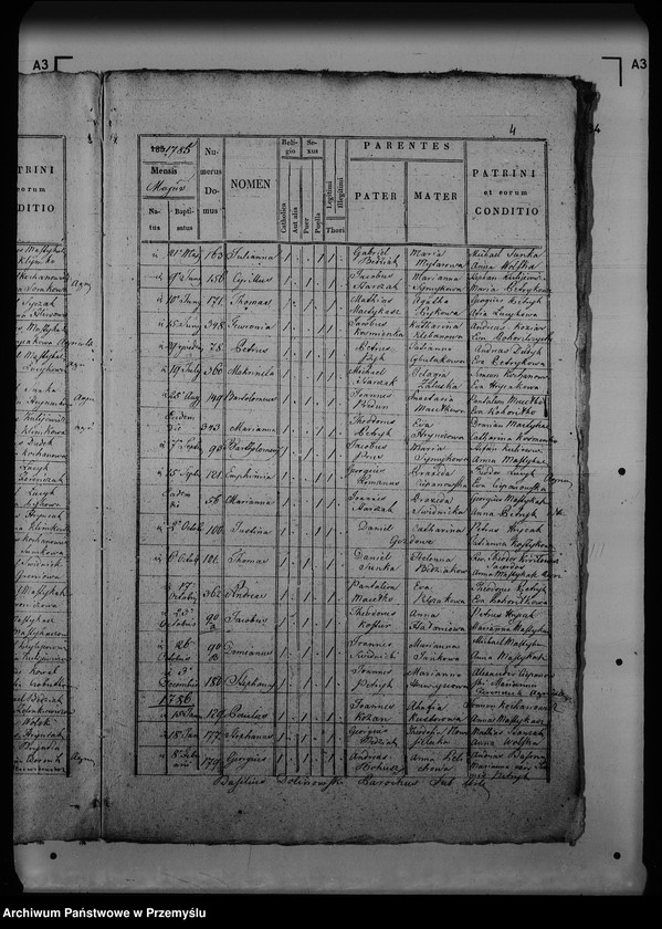 image.from.unit.number "[Kopie ksiąg metrykalnych parafii Potylicz (dekanat Rawa Ruska)]"