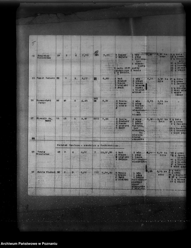 Obraz 9 z jednostki "Wykaz osadników z wyszczególnionym stanem ich zagospodarowania w majątkach Wyrza, Wysoka Mała, Jeziorki Kosztowskie, Stare i Łobżenica powiat wyrzyski"