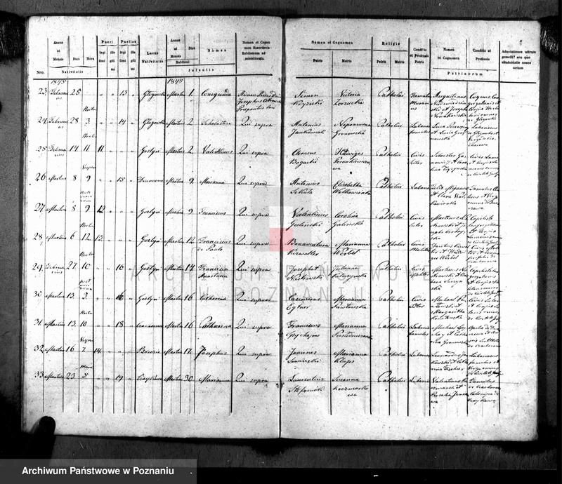image.from.unit.number "Liber baptisatorum, copulatorum, mortuorum"
