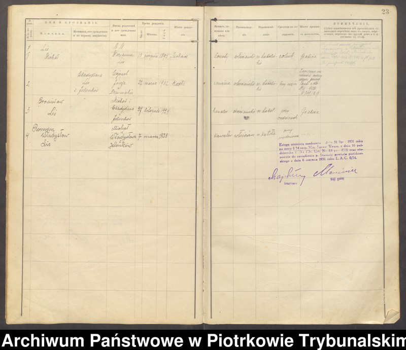 Obraz 11 z jednostki "[Księga ludności stałej gminy Grabica wsi: Grabica, Ostrów]"
