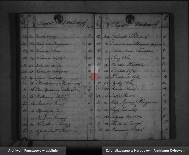 image.from.unit.number "Księga urodzeń, zapowiedzi, małżeństw i zgonów"