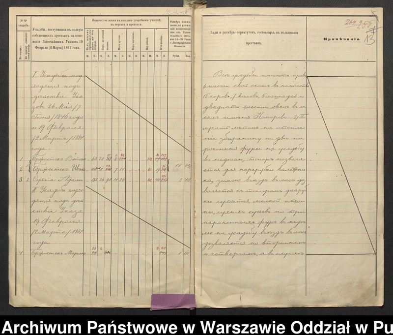 image.from.unit.number "O urządzaniu chłopów byłej rządowej wsi Chojny, gm. Komorowo wchodzącej w skład prywatnej własności tejże nazwy podlegającej ziemianinowi Antoniego Zielińskiego"