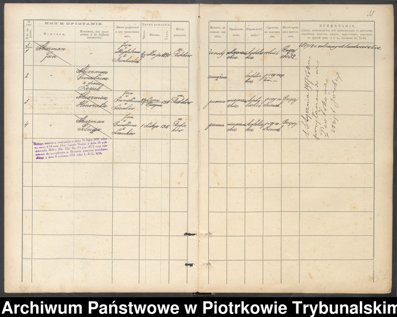 image.from.unit.number "Kniga postoânnago narodonaseleniâ derevni Bugaj"