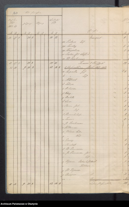 image.from.unit.number "Sourquittensche Kirchen Kassen Rechnung"