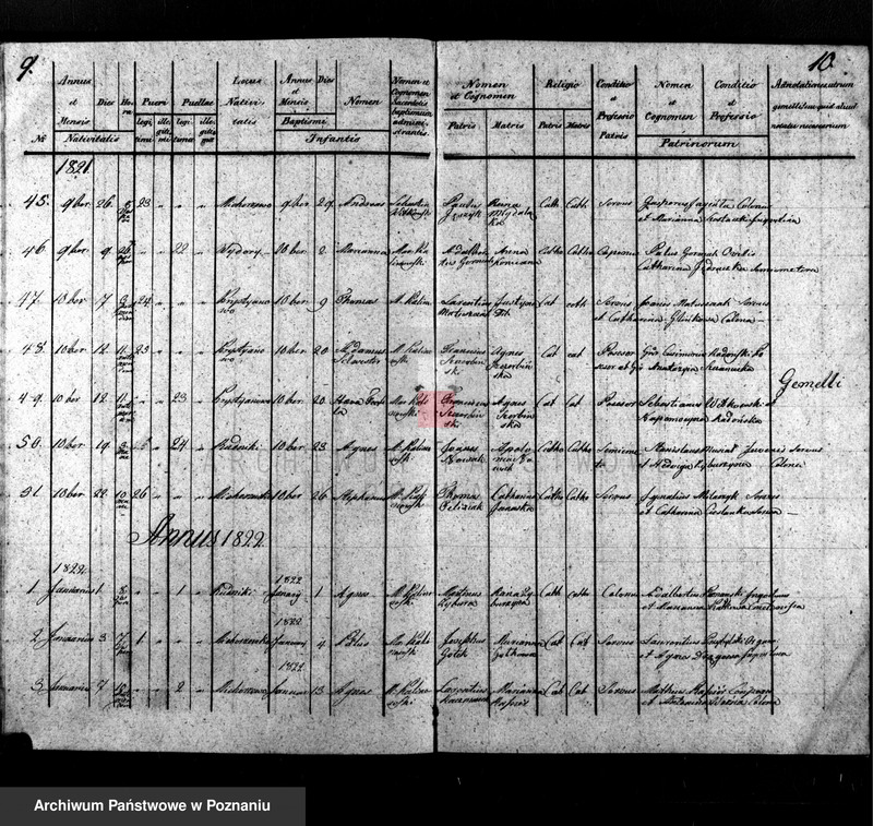 image.from.unit.number "Liber duplicatus baptisatorum"