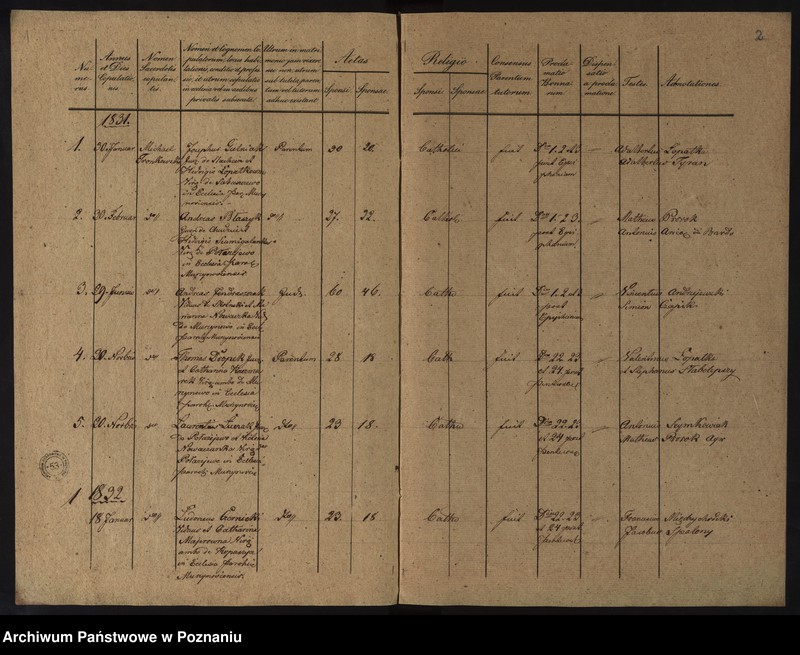 Obraz 4 z jednostki "Liber copulatorum"