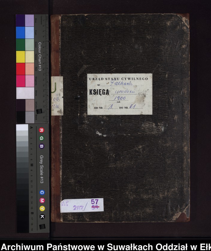 image.from.unit.number "Geburts-Neben-Register des Preussischen Standes-Amtes Neuhoff Kreis Loetzen"