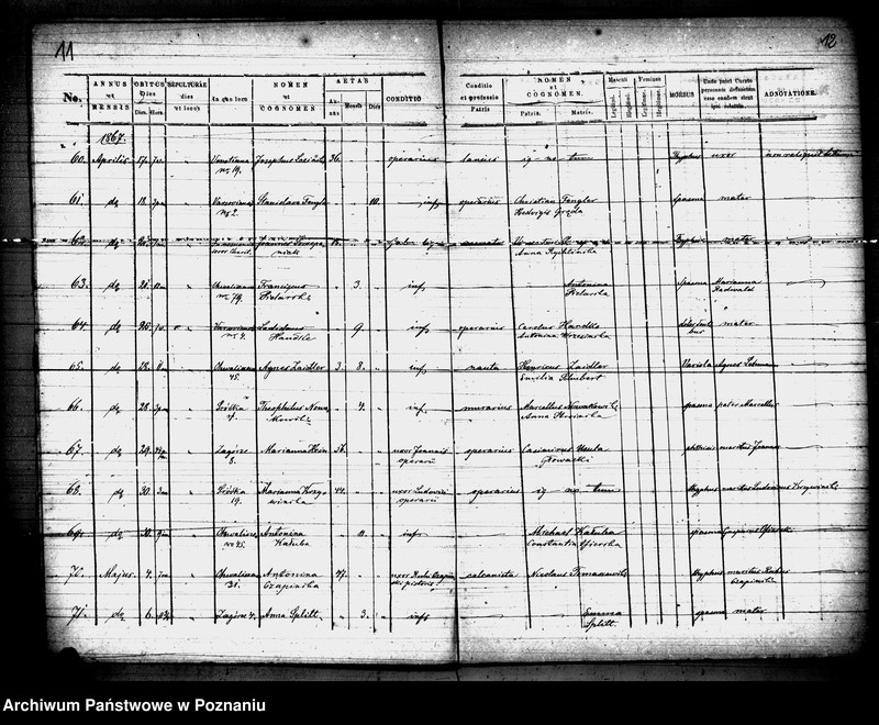 Obraz 7 z jednostki "Księga zgonów"