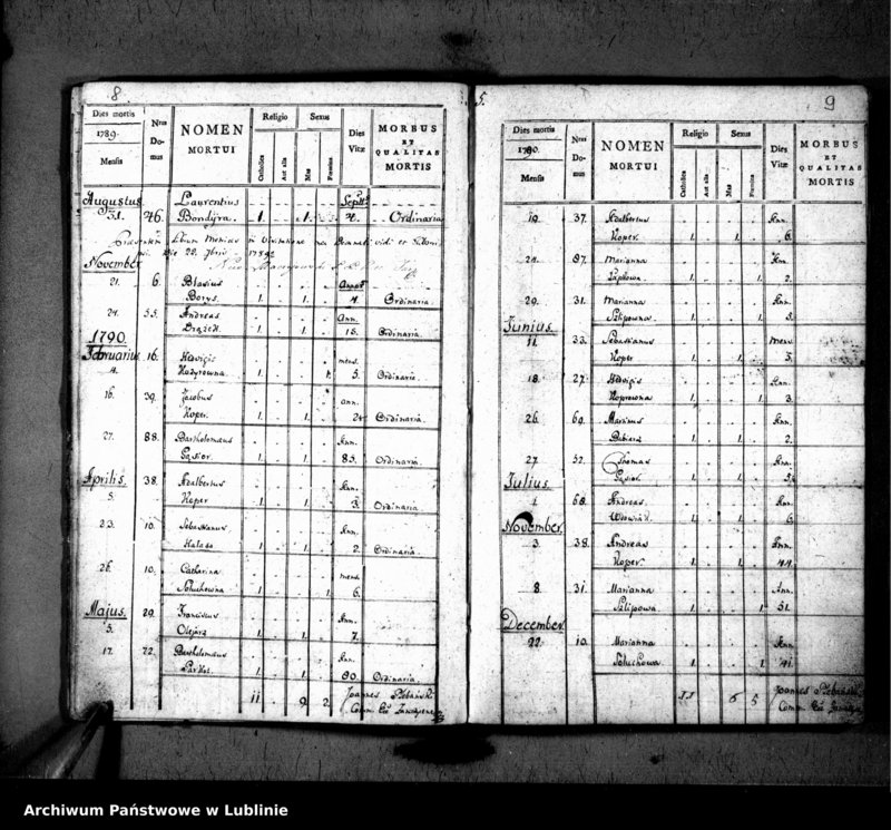 Obraz 7 z jednostki "Liber copulatorum pro villa Hucisko [czyli Susiec]"