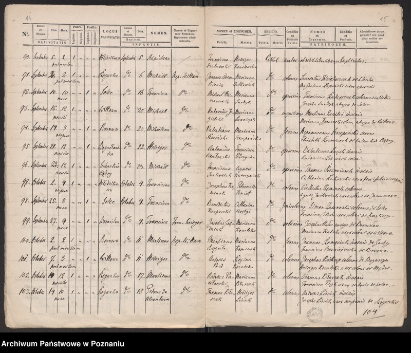 image.from.unit.number "Księga urodzeń, małżeństw, zgonów"