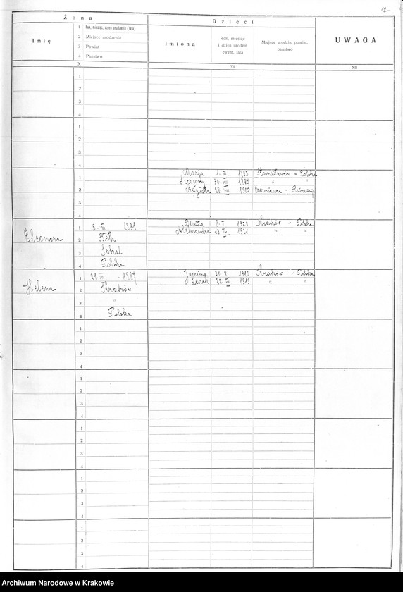 image.from.unit.number "Spis ludności 1921, Dz. XII-XIII, T. 17"