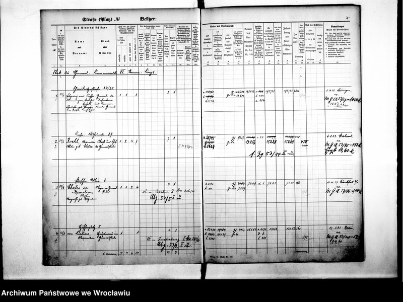 image.from.unit.number "Personenverziechnisse.Personenverziechnisse"