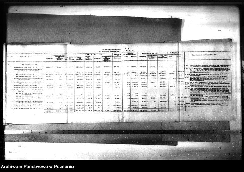Obraz 19 z jednostki "Haushaltspläne der Posenschen Feuer- und Lebensversicherung"