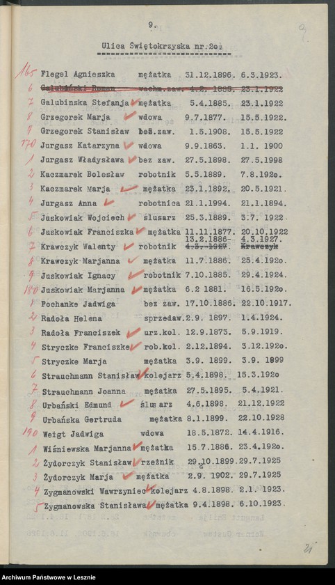 Obraz 12 z jednostki "[Obwód VII - głosuje w Katolickiej Powszechnej Szkole Żeńskiej /listy wyborców/]"