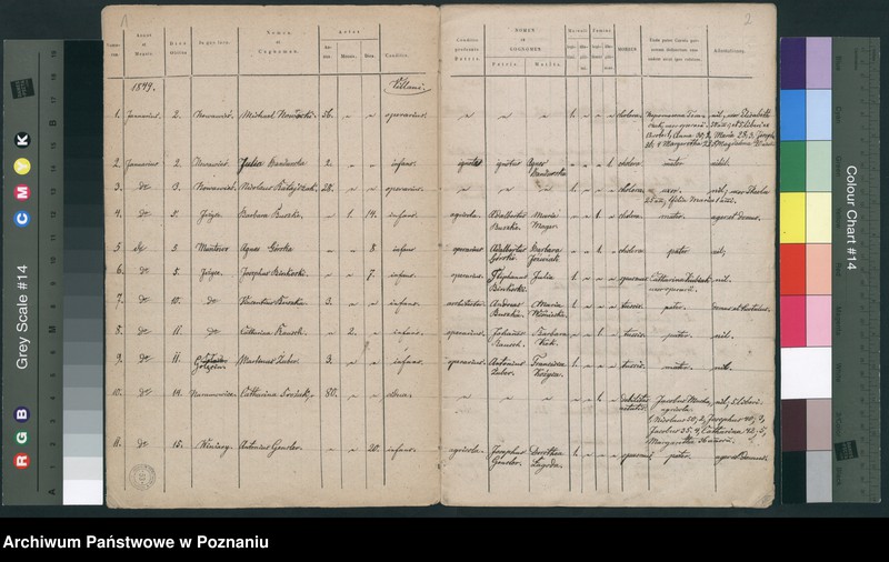 Obraz 3 z jednostki "Księga zgonów"